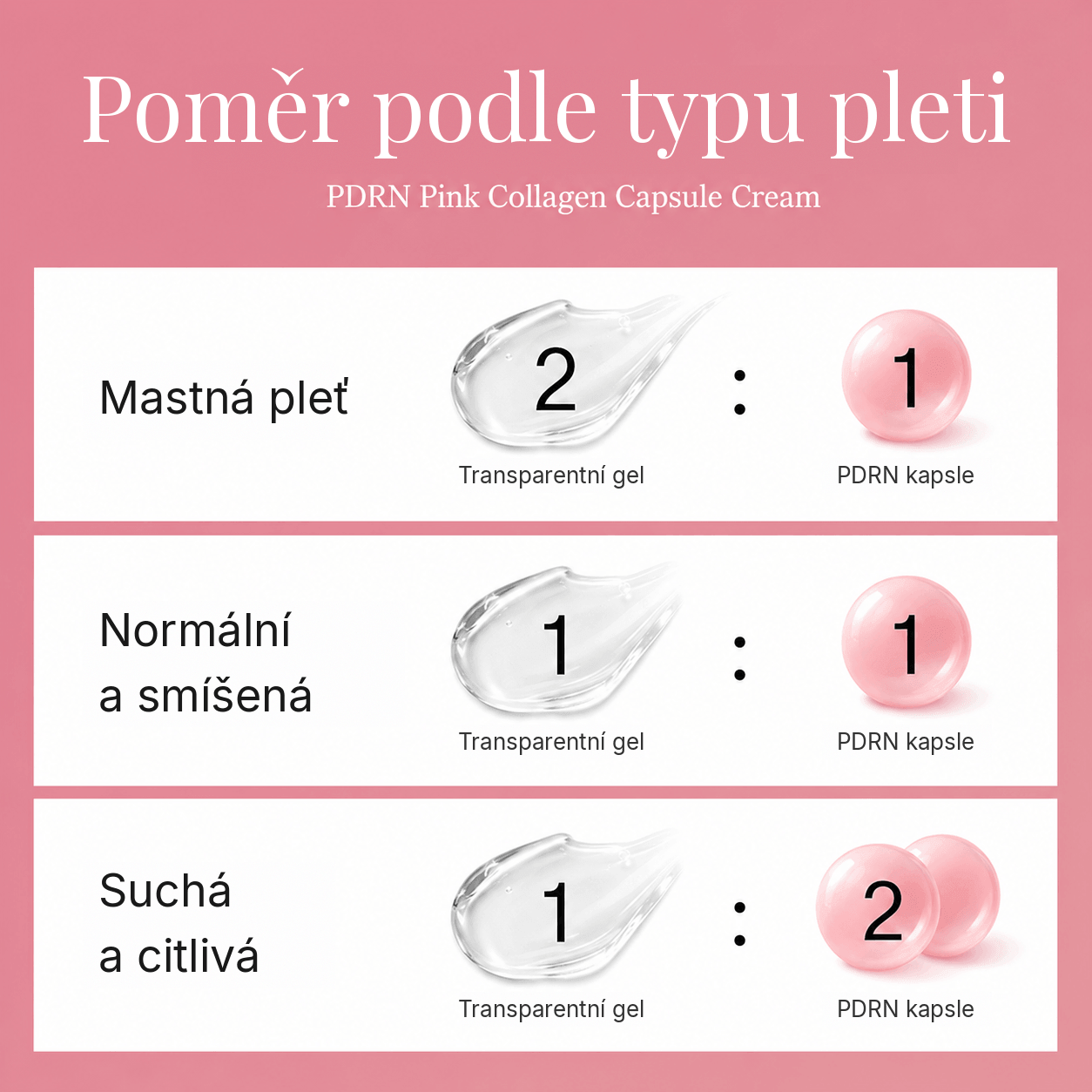 Hydratační krém s PDRN a kolagenem